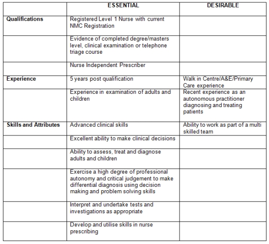 personal and team effectiveness Teams who share personal stories are more effective you probably have experienced the frustration of working within a dysfunctional team — one marked by. personal and team effectiveness Teams who share personal stories are more effective you probably have experienced the frustration of working within a dysfunctional team — one marked by.