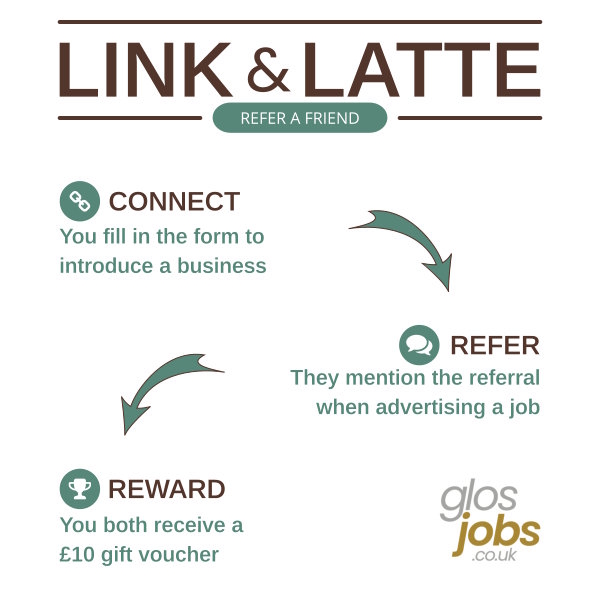 GlosHibs Referral Scheme