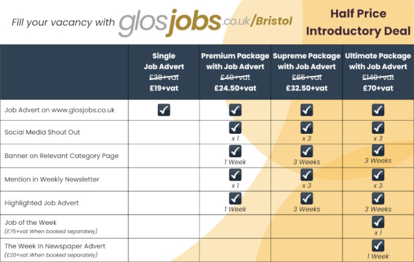 Bristol Jobs Advertising