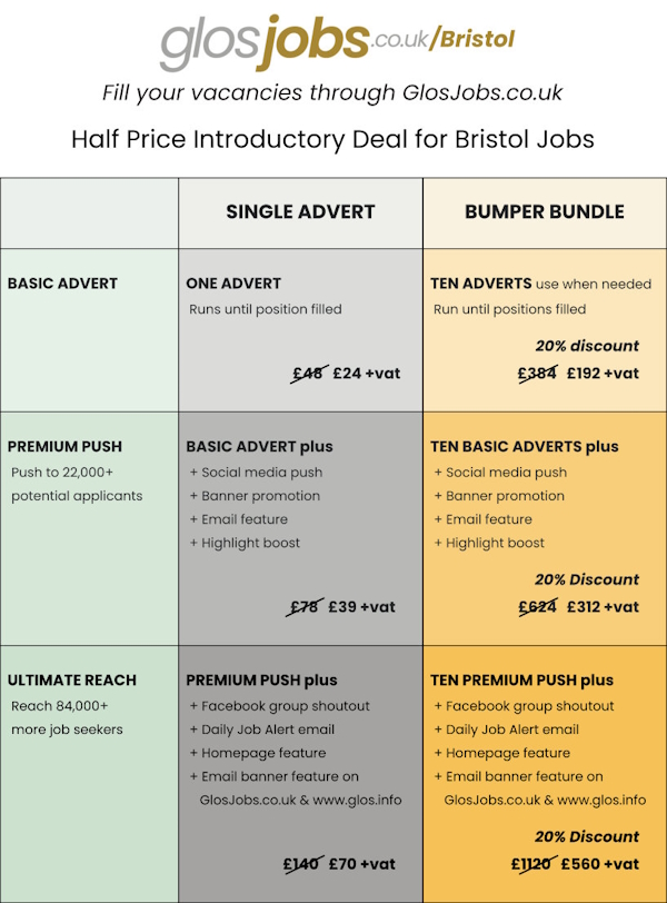 Advertise your job in Bristol