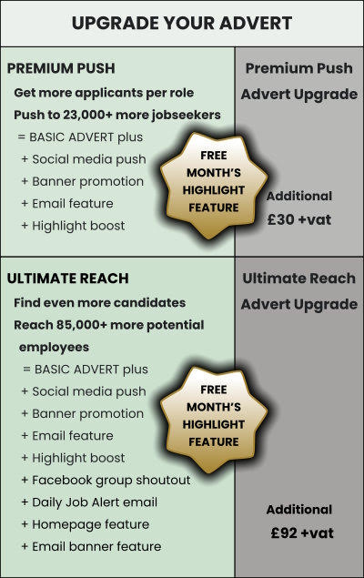 Upgrade your job advert
