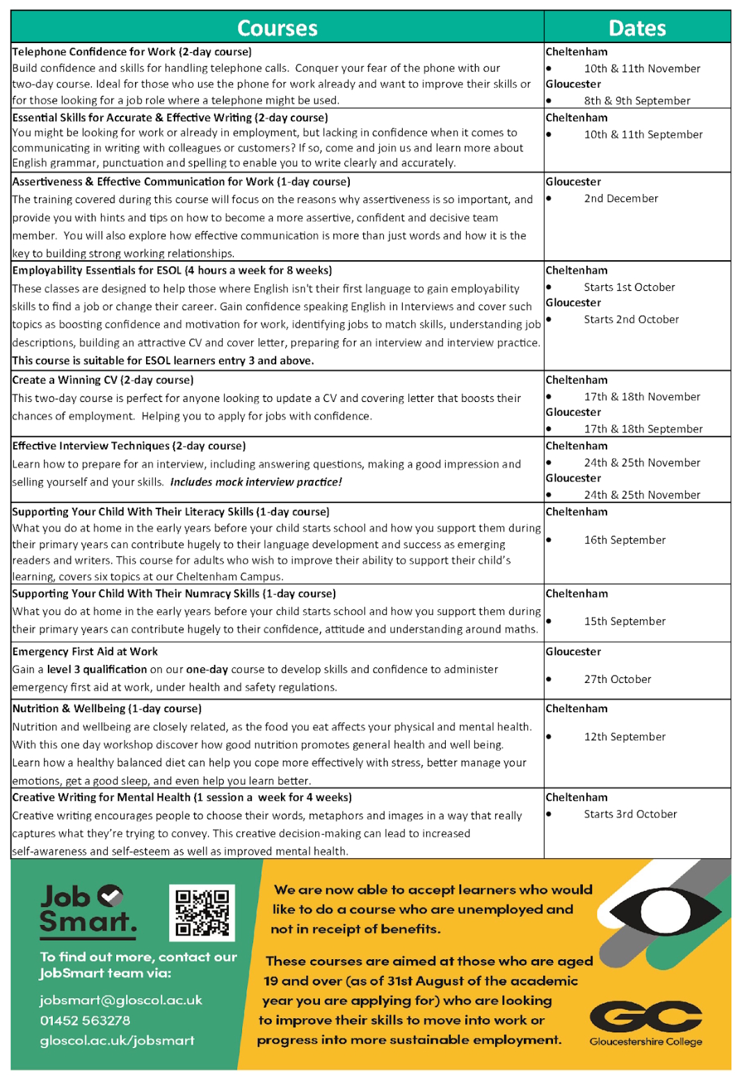 gloucestershire-college-short-courses